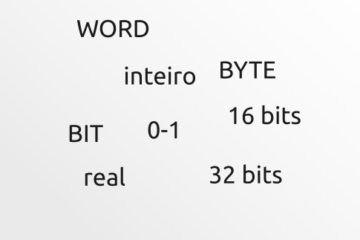 fundo branco com palavras soltas, word, clp, bit, real, represetam tipos de dados de um clp